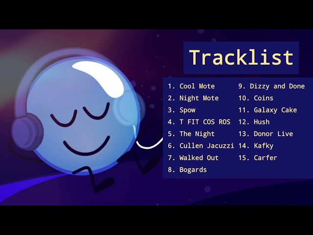 Chill OSC Music to Relax to (Playlist)