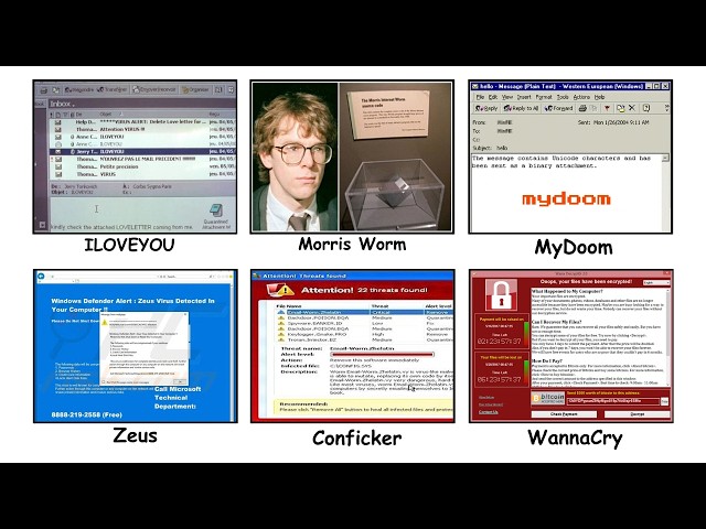 Every Famous Computer Virus Explained