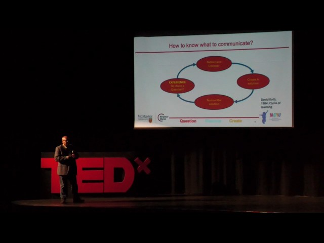 You Are Not Just Learning Science, You're Shaping It! | Sandeep Raha | TEDxAncaster High School