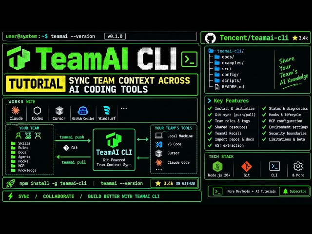 TeamAI CLI Tutorial: Sync Team Context Across AI Coding Tools