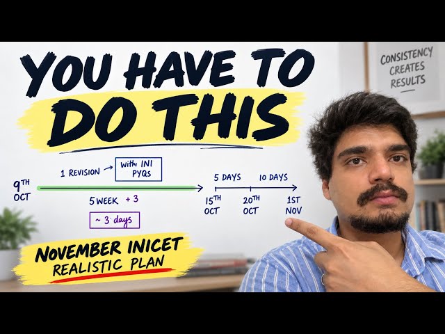November INICET - REMOVING TWO ZEROES FROM YOUR RANK !