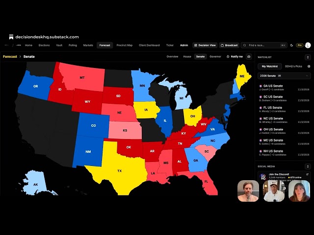 Forecast Update: Democrats favored to win House, Senate remains close