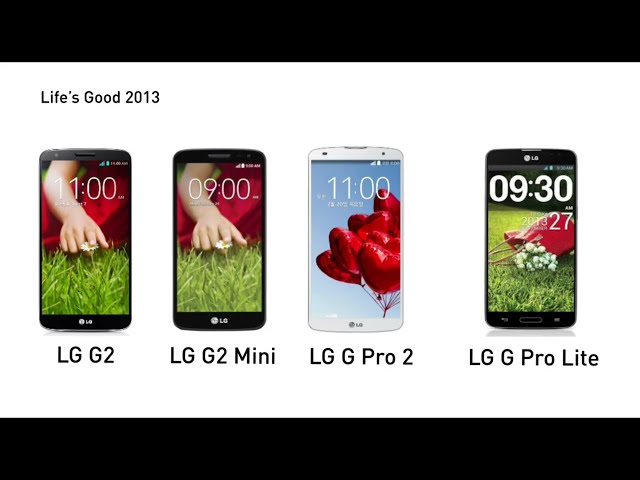 LG G series Life's Good 2012-2019,2026 V2