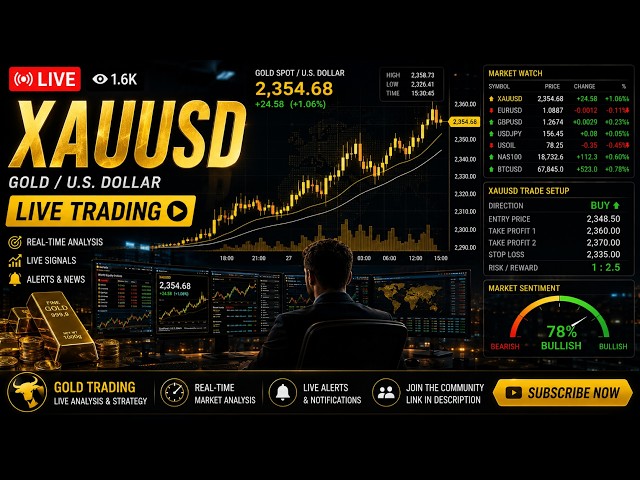 🇻🇳 VN Trader | #gold LIVE Algo trading $1000 to $10000 (CENTs) 100926