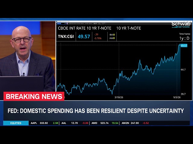 Fed Votes Unanimously on Interest Rate Hike, First Time Since July 2023