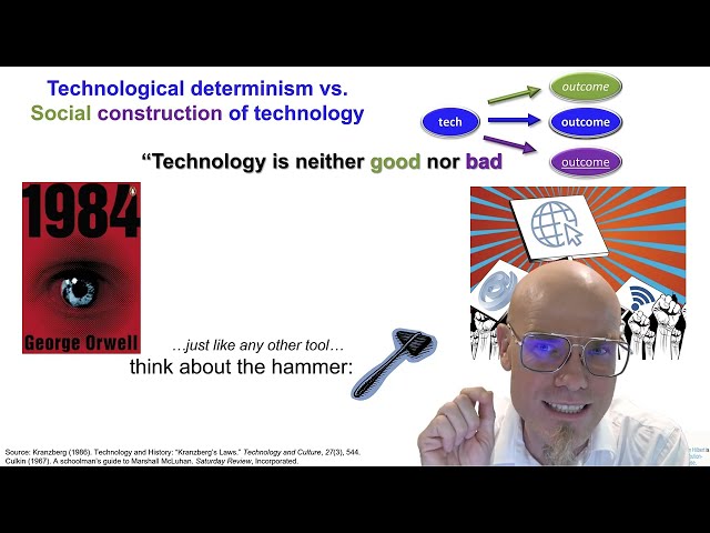 Technological Determinism vs. Social Construction of Technology