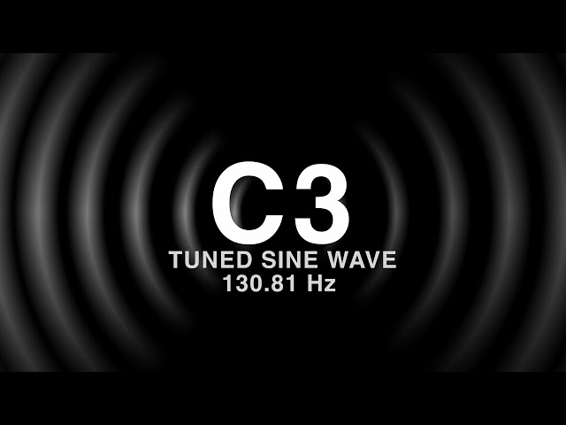C3 Tuned Sine Wave (130.81 Hz)