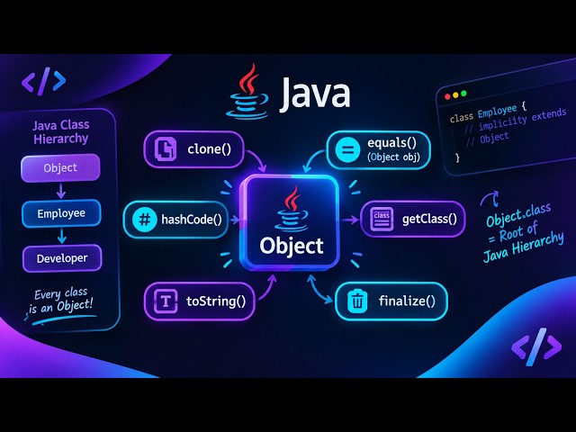 Java Object Class Explained 🔥 | clone(), equals(), hashCode(), toString(), getClass() & finalize()