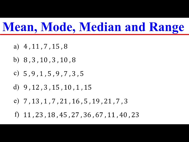Mean, Median, Mode & Range │ Statistics