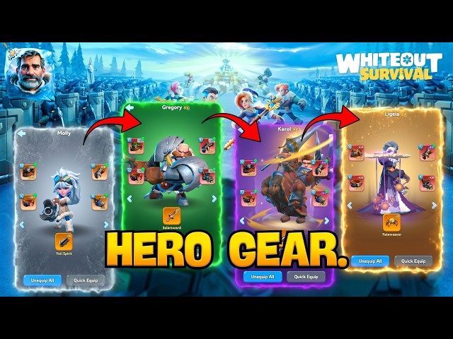 (Not for beginners) Let's talk about Hero Gear: How to KNOW what to do for your account?