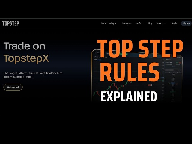 Topstep Funded Account Rules Explained | Pass Karne Ki Complete Guide