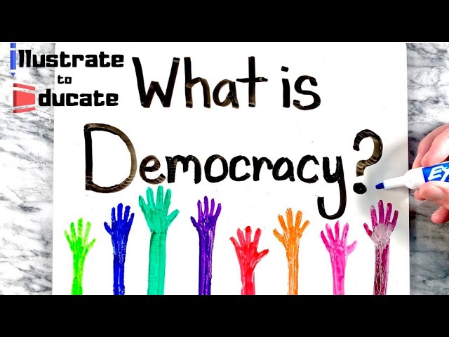 What is Democracy?