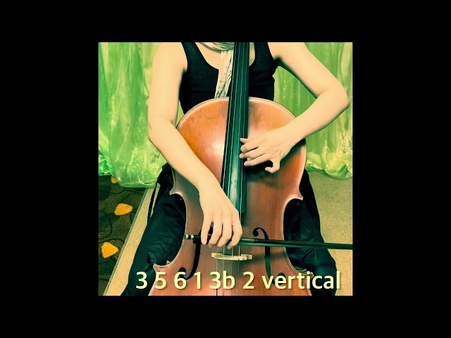 Permutations 720  batch #35