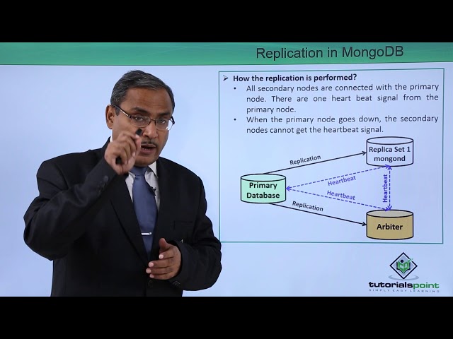 Replication in MongoDB