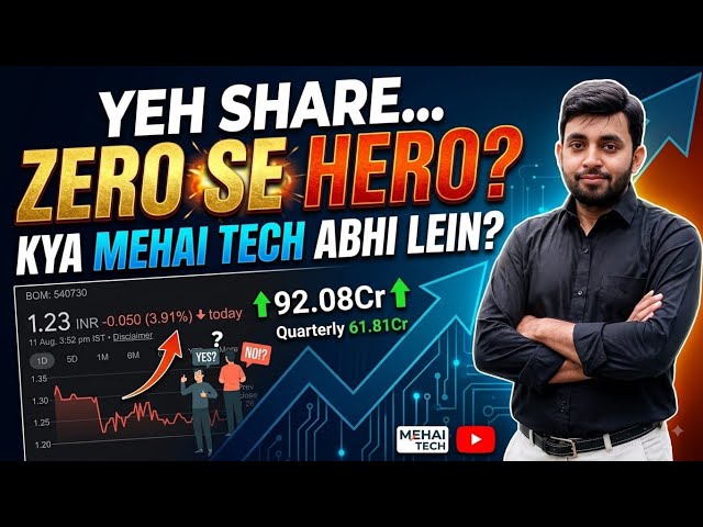 Mehai Technology share news today | Mehai Technology latest news | Why is the share price falling?