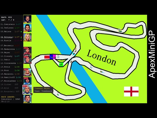 🇬🇧 London GP: A New Championship Favorite Emerges! 🏁