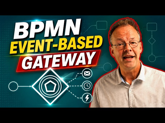 BPMN Event-Based Gateway - How to Let the Environment Choose