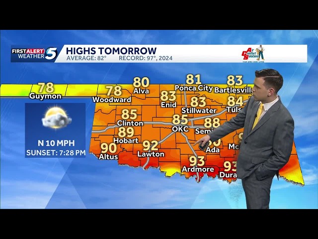September 20th, 2026: Cold Front