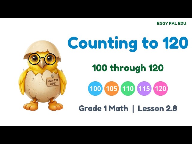 Grade 1 Math | Counting to 120 | Lesson 2.8 | Eggy Pal Edu