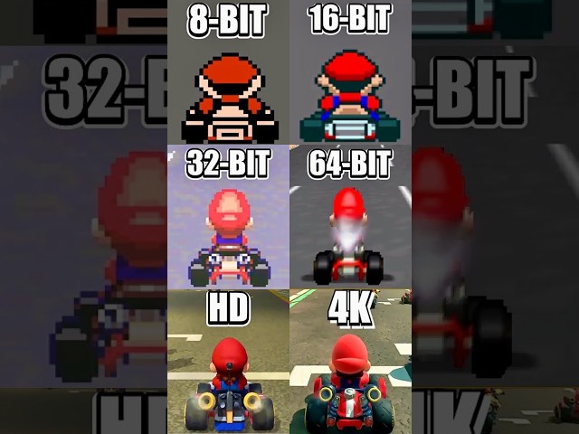 Mario Kart 8-BIT vs 16 BIT vs 32-BIT vs 64-BIT vs 128 BIT vs 256 BIT vs HD vs 4K