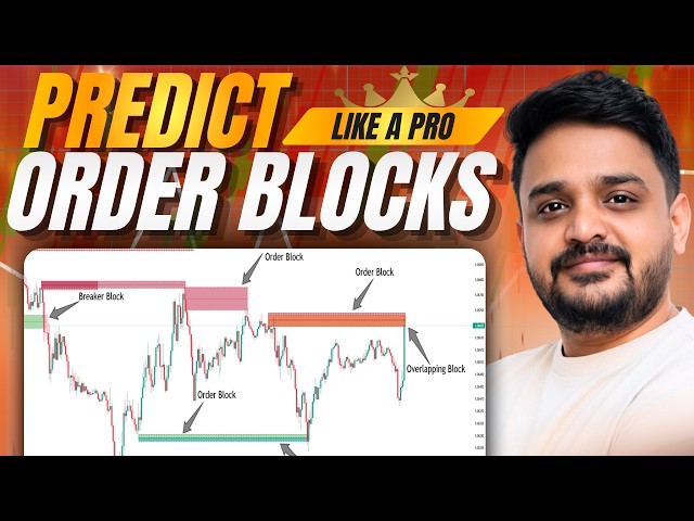 How to Refine Order Blocks for Accurate Entries | Predict Order Block like a Pro
