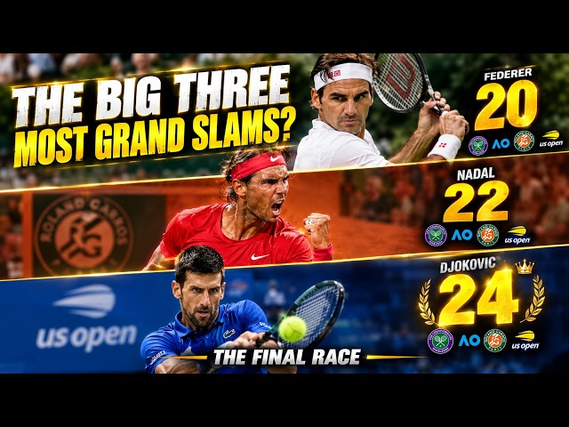 Federer, Nadal, Djokovic: The Race for the Most Grand Slams