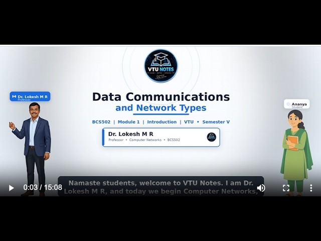 Data Communications and Network Types | Computer Networks BCS502 Module 1 | VTU 5th Sem