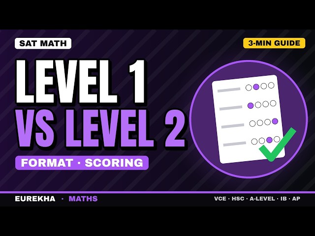 SAT Math Explained: Format, Scoring & How to Prepare (Animated Guide)