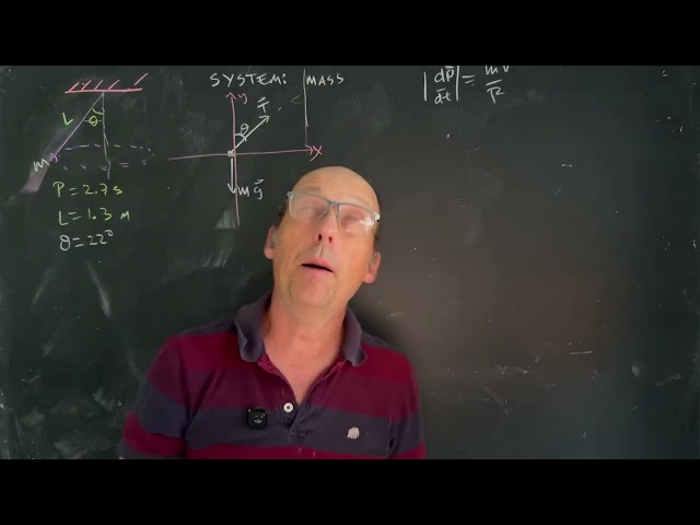 Physics Problem: Finding the Gravitational Field using a Circular Pendulum