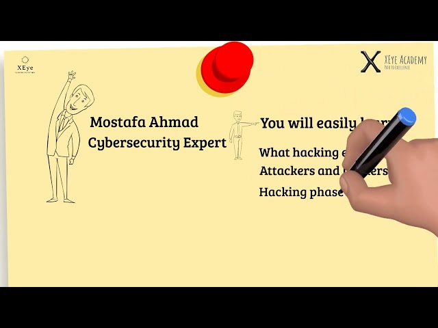 Your First Step into Ethical Hacking
