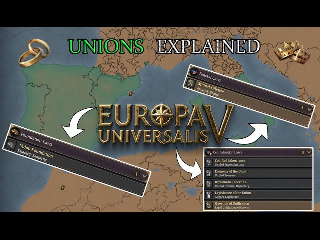 The MOST BROKEN Mechanic in EU5 (Definitive Personal Unions Guide)