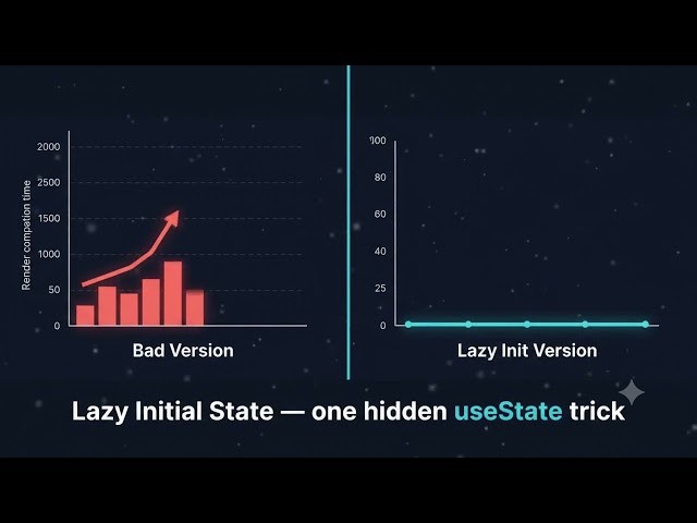 The Hidden useState Trick 99% of React Devs Miss 🤯