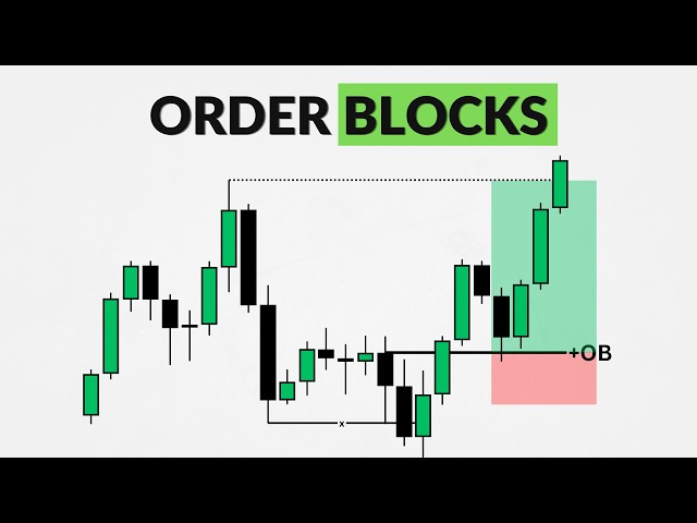 How to Identify High-Probability Order Blocks in Forex (Step-by-Step)