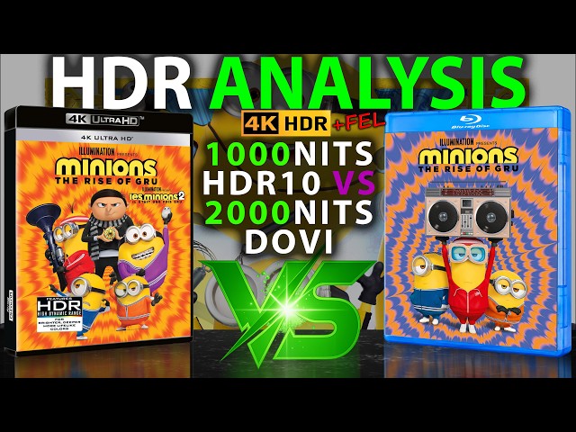 4K UHD HDR Blu-ray Breakdown | Minions: The Rise of Gru 2022