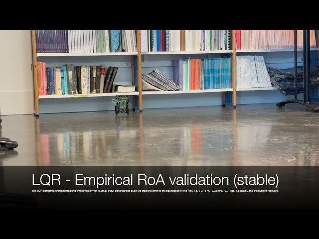 Fici, Ducard Icinco2026 paper, Video2: Corrected Reference LQR Emprical RoA validation (stable case)