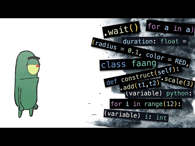 Beginner programmer vs "easy" LeetCode questions
