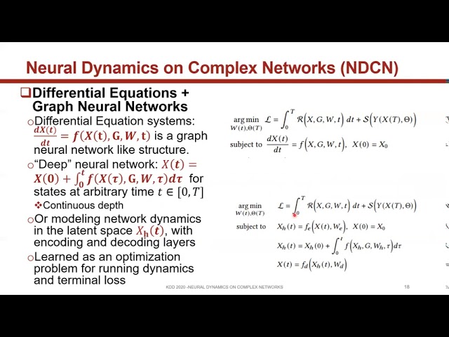 KDD2020   ResearchTrack Neural Dynamics on Complex Networks