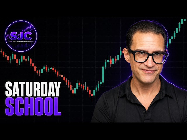 How to make futures trading SO SIMPLE if feels ILLEGAL. [SATURDAY SCHOOL]