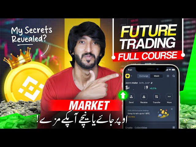 Binance Future Trading Full Course For Beginners, In Urdu By Shafique Jaffery
