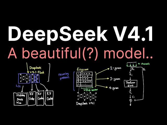 DeepSeek V4.1 Flash is a beautiful model..