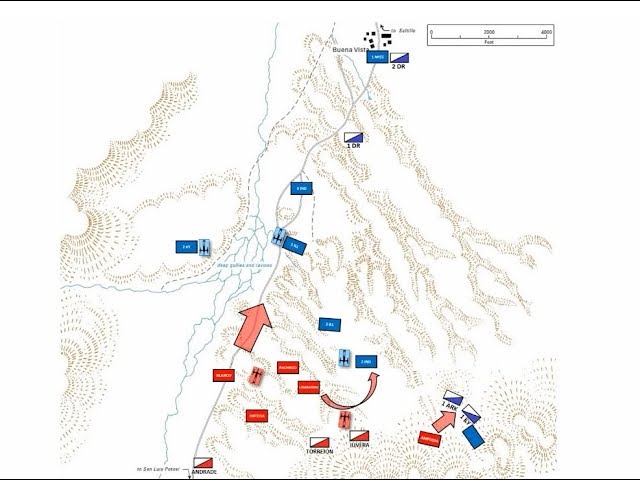 The Battle of Buena Vista 1847 (animated battle map)