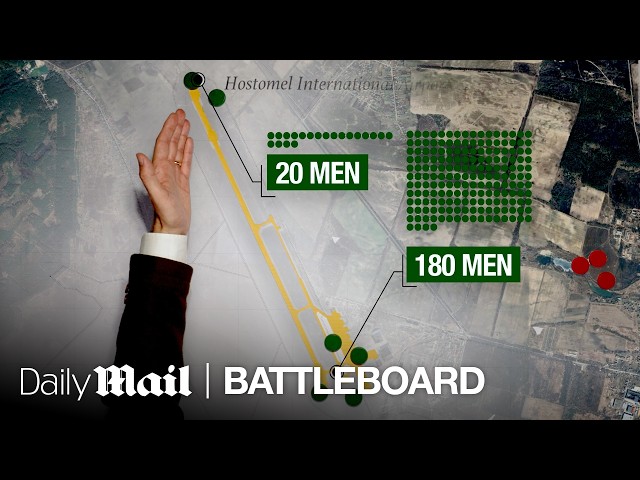 Why Russia's Invasion into Ukraine Failed on Arrival | Battle Board | Daily Mail