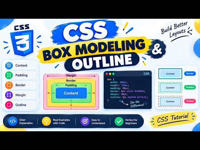 📦 CSS Box Model & Outline | Complete Guide for Beginners | Learn CSS with Practical Examples