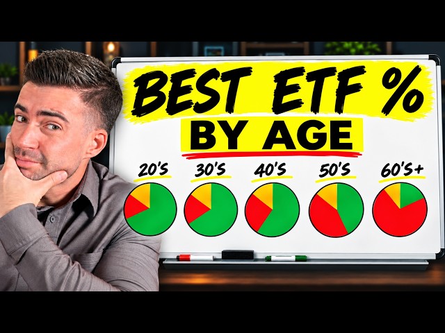 Best 3 ETF Portfolio Buy & Hold FOREVER (BEST Simple Investing)