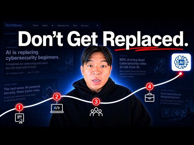 4 Cybersecurity Jobs AI Can't Replace in 2026 (Beginner Roadmap)