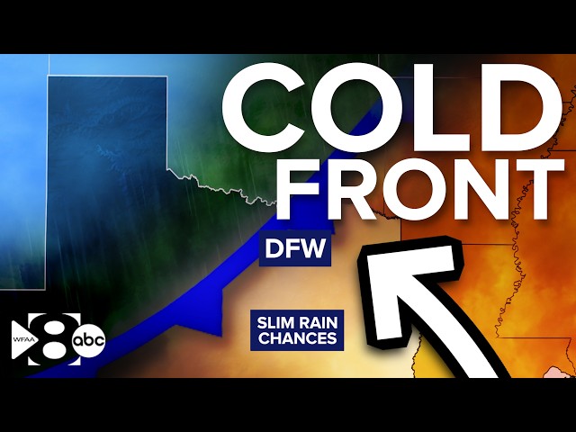 Weak Cold Front Brings Slim Storm Chances to DFW Sunday and Monday | DFW Weather Update