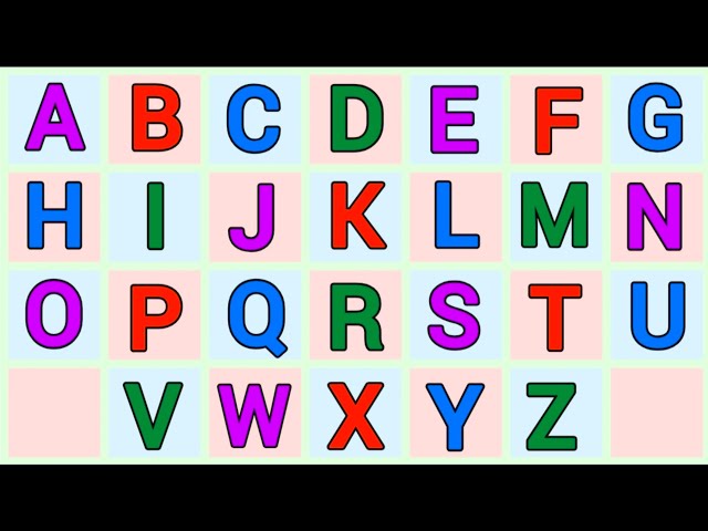 ABCD | ABCD | abcde | abcd cartoon | abcd rhymes | abcdefg | abcd song | a b c d e f | abcd abcde
