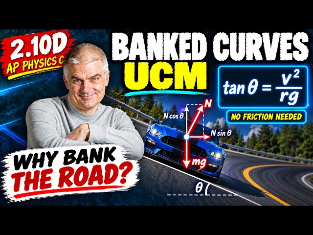 Why Racetracks Bank Their Curves — The Physics of Max Speed - AP Physics C 2.10d