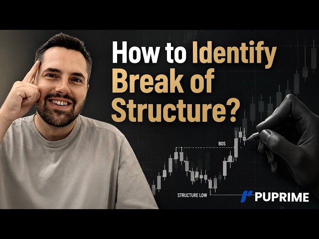 How to Identify Break of Structure? Trading Education for Beginners (2026)