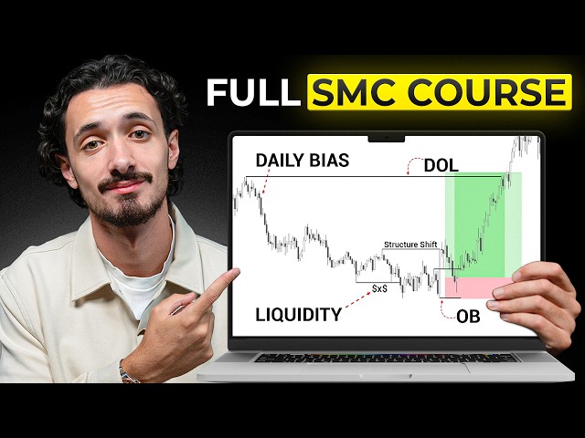 The ULTIMATE SMC Guide - Full Course (Step by step)